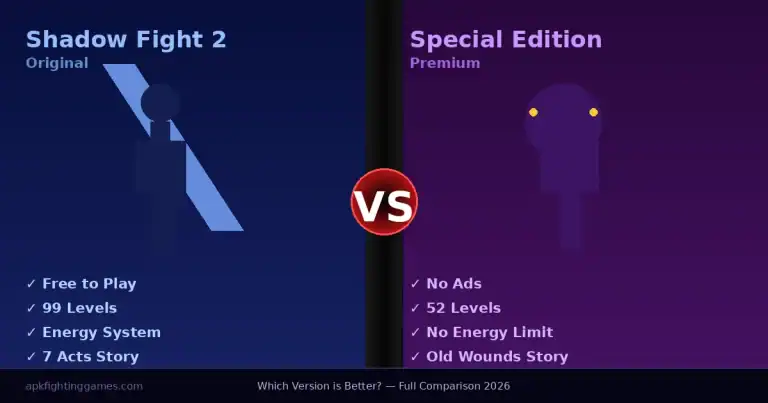 Shadow Fight 2 vs Shadow Fight Special Edition