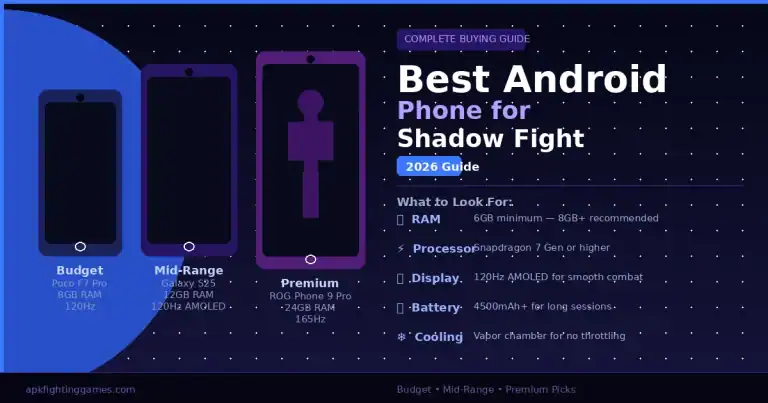 Best Android Phone for Shadow Fight Series 2026 —  Buying Guide